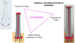 Image / vignette